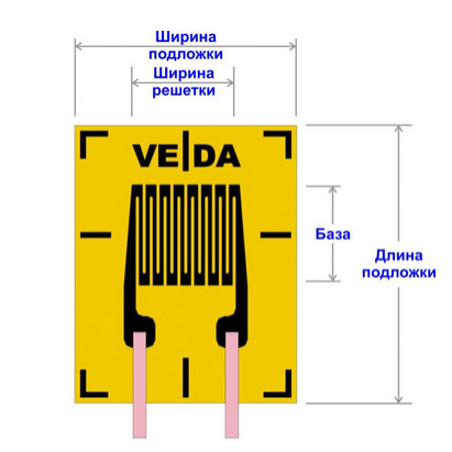 Схематическое изображение размеров тензорезисторов