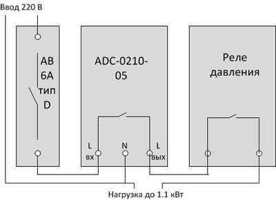 Схема ADC-0210-05